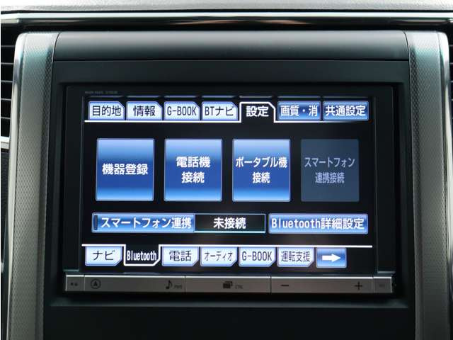 ヴェルファイア2.4 Z Gエディション