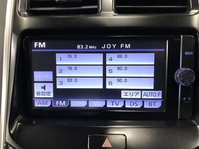 SAI2.4 S Cパッケージ