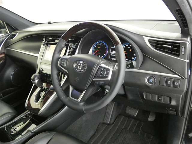 ハリアー2.0 プレミアム