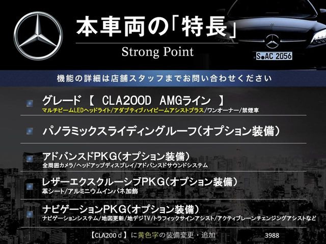 �{�ԗ��̎�ȓ������܂Ƃ߂܂����B��L�̑��ɂ����`��������Ȃ����͂��������܂��B���񂨋C�y�ɂ��₢���킹�������B