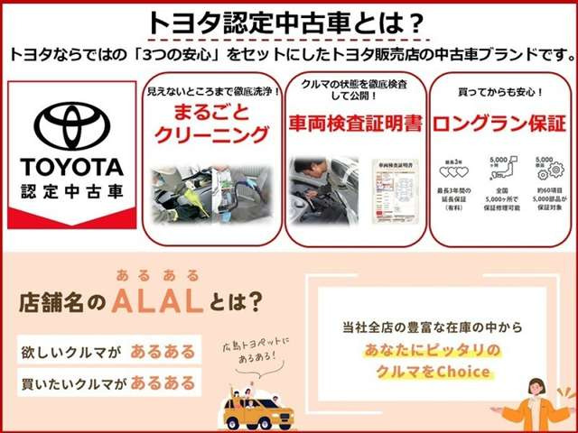 クラウンスポーツ2.5 Z E-Four 4WD