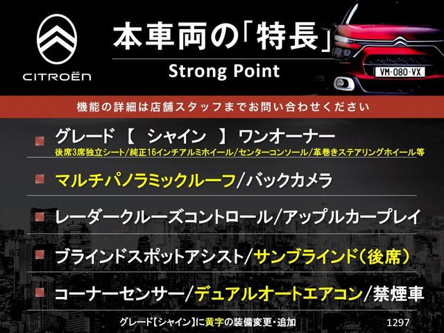 �{�ԗ��̎�ȓ������܂Ƃ߂܂����B��L�̑��ɂ����`��������Ȃ����͂��������܂��B���񂨋C�y�ɂ��₢���킹�������B