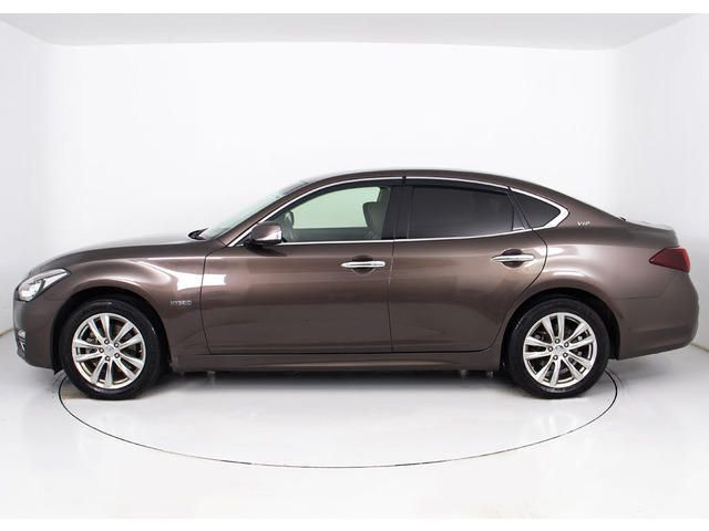 �T�C�h�r���[(�z�C�[�������E�_�E���T�X�E�ԍ����Ȃ�)�̃J�X�^���������Ă���܂�