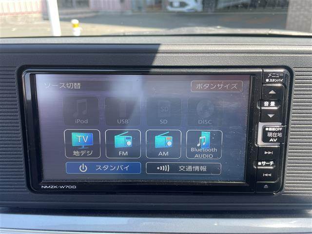 キャストスタイル X SAII