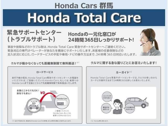 シャトル1.5 ハイブリッド Z