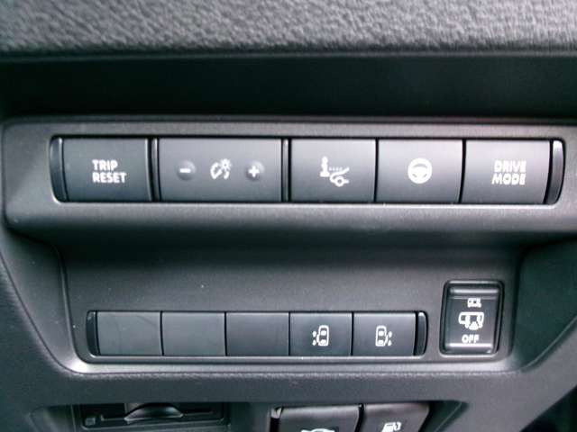 セレナ1.4 e-POWER ルキシオン