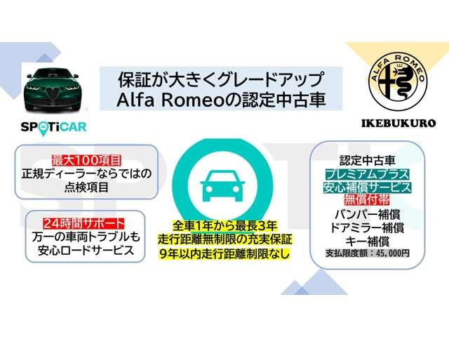 ジュリア2.0 ターボ ヴェローチェ