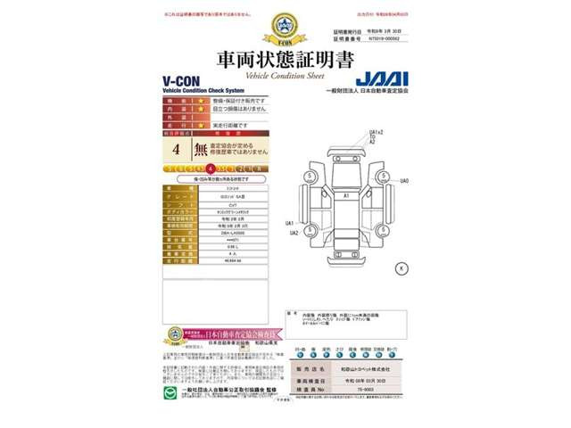 ミラトコットG リミテッド SAIII