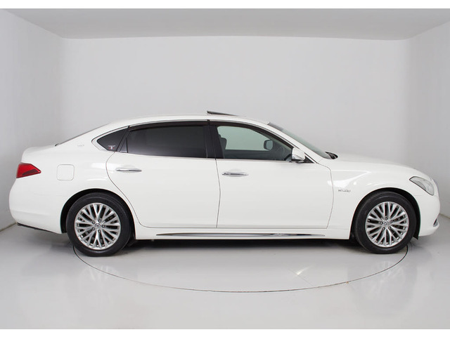 �T�C�h�r���[(�z�C�[�������E�_�E���T�X�E�ԍ����Ȃ�)�̃J�X�^���������Ă���܂�