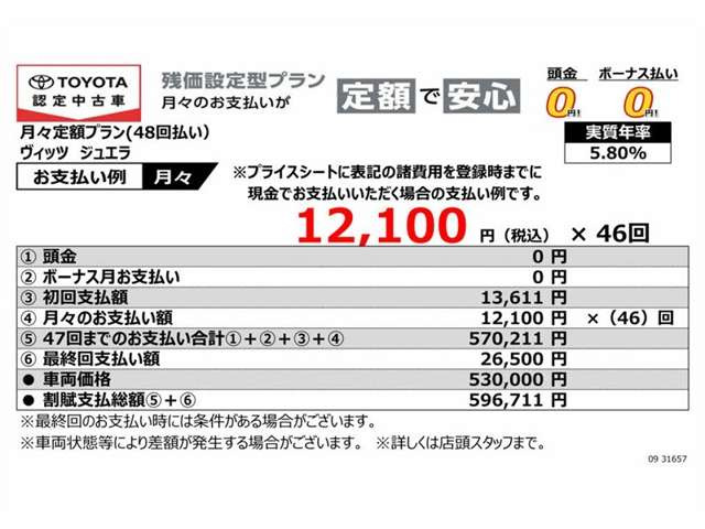 ヴィッツ1.0 ジュエラ