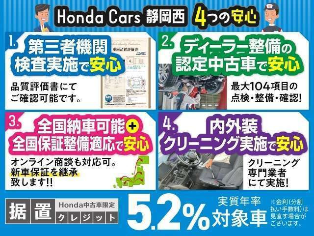 ヴェゼル1.5 ハイブリッド Z