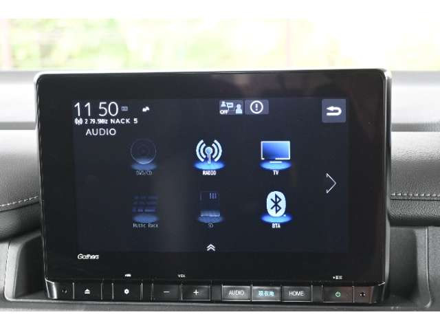 ステップワゴン1.5 スパーダ