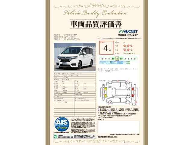 ステップワゴン1.5 スパーダ ホンダ センシング