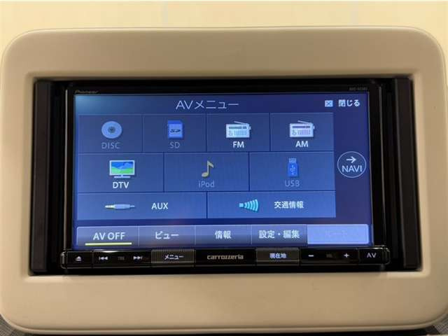 アルトラパンG オートギヤシフト