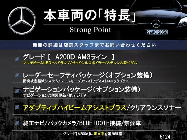 �{�ԗ��̎�ȓ������܂Ƃ߂܂����B��L�̑��ɂ����`��������Ȃ����͂��������܂��B���񂨋C�y�ɂ��₢���킹�������B