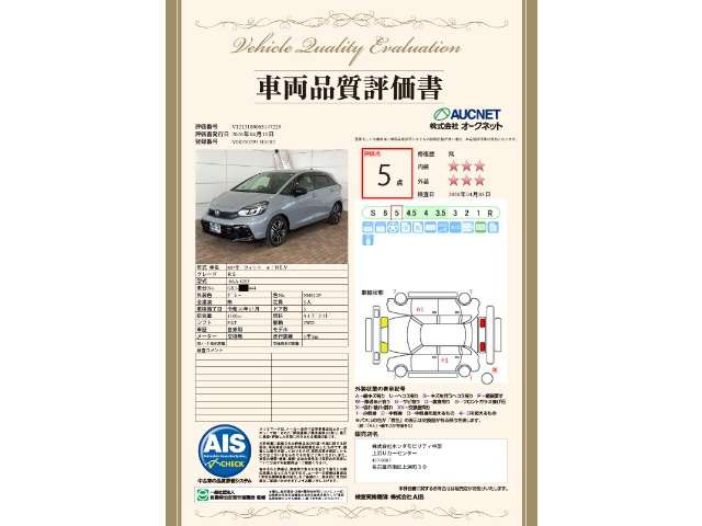 フィット1.5 e:HEV RS
