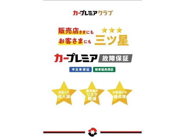 ジムニーランドベンチャー 4WD