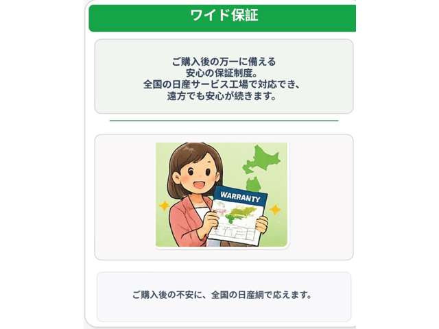 カローラスポーツ1.8 ハイブリッド G Z