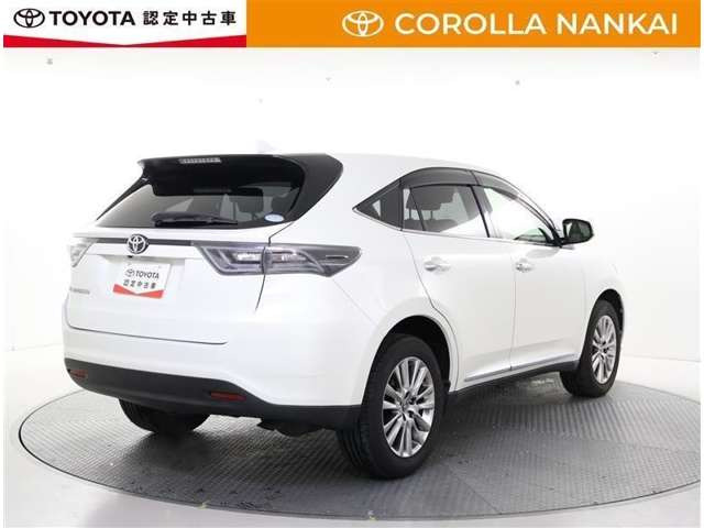 ハリアー2.0 プレミアム