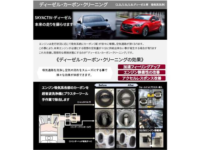 デミオ1.5 XD ツーリング