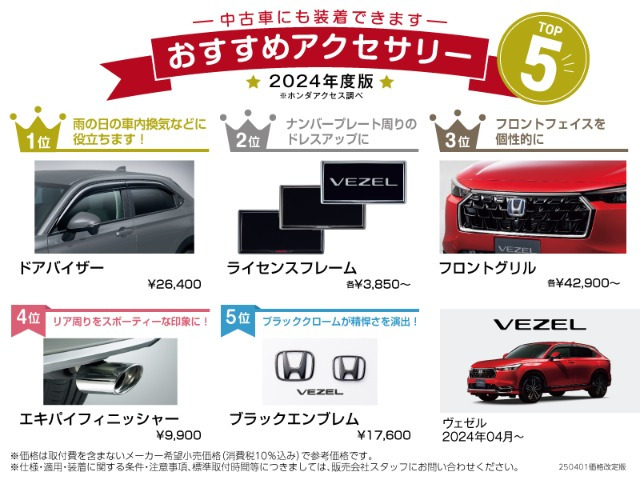 ヴェゼル1.5 e:HEV RS