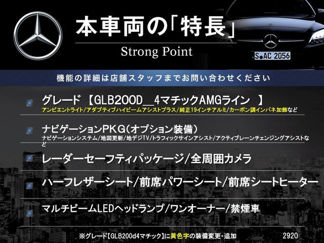 �{�ԗ��̎�ȓ������܂Ƃ߂܂����B��L�̑��ɂ����`��������Ȃ����͂��������܂��B���񂨋C�y�ɂ��₢���킹�������B