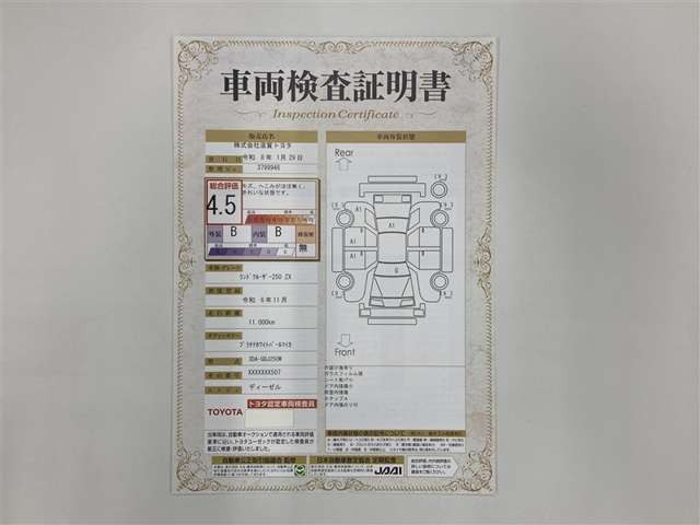 ランドクルーザー2502.8 ZX ディーゼル 4WD