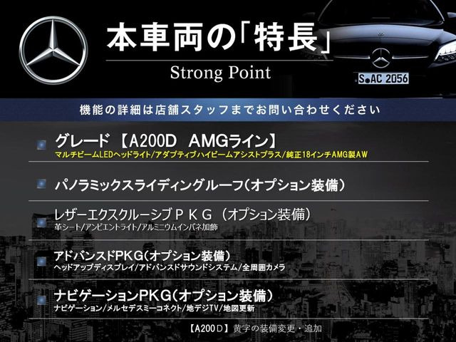 �{�ԗ��̎�ȓ������܂Ƃ߂܂����B��L�̑��ɂ����`��������Ȃ����͂��������܂��B���񂨋C�y�ɂ��₢���킹�������B