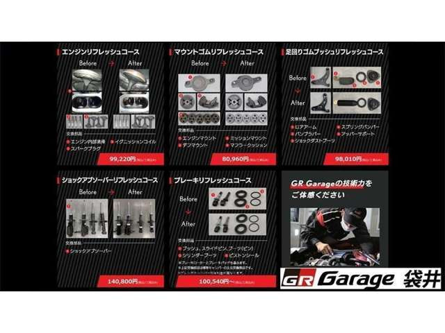 862.0 GT リミテッド ハイパフォーマンス パッケージ