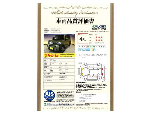 タフトG ターボ