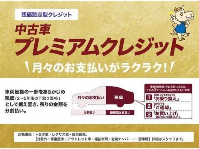 エスクァイア2.0 Gi プレミアムパッケージ ブラックテイラード