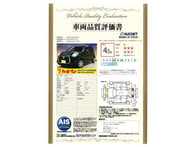 パッソ1.0 モーダ