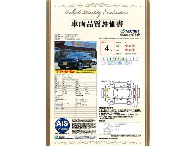 ポロTSI スタイル