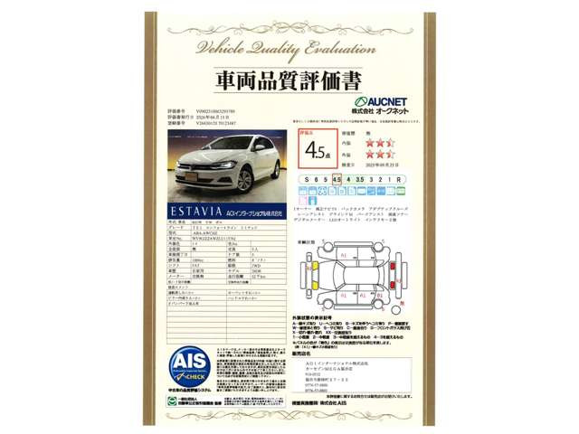 ポロTSI コンフォートライン リミテッド