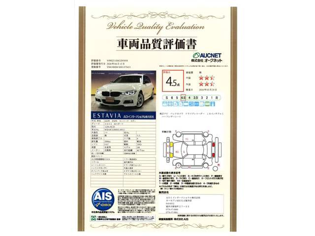 3シリーズセダン320d Mスポーツ