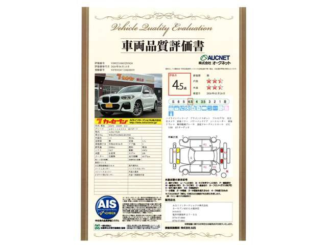 X3xドライブ20d Mスポーツ ディーゼル 4WD
