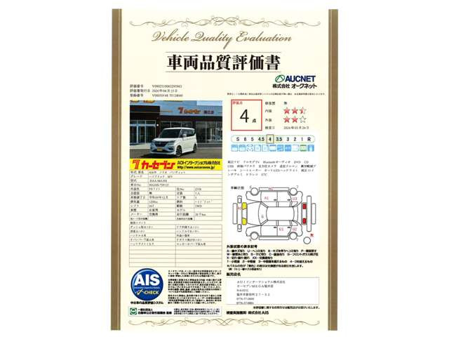 ソリオバンディット1.2 ハイブリッド(HYBRID) MV