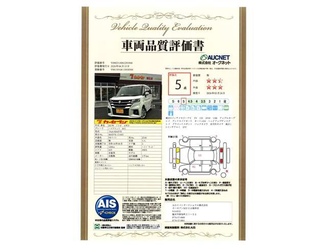 ソリオ1.2 ハイブリッド(HYBRID)  MZ 4WD