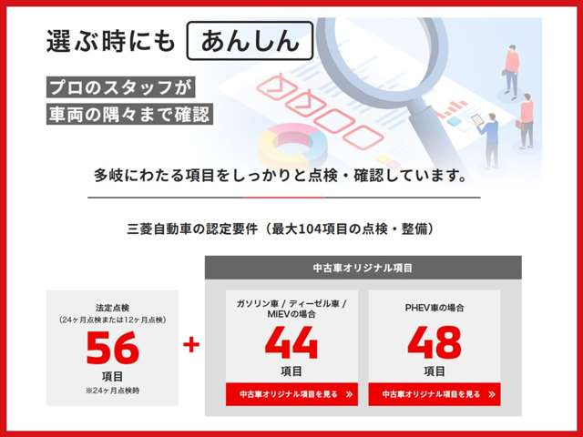 エクストレイル2.0 20X ハイブリッド エマージェンシーブレーキパッケージ 4WD