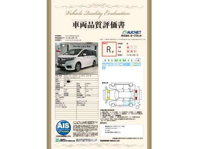 ステップワゴン2.0 スパーダ ハイブリッド G EX ホンダセンシング