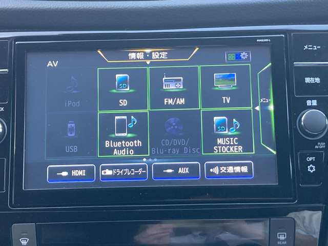 エクストレイル2.0 20Xi Vセレクション エクストリーマーX 4WD