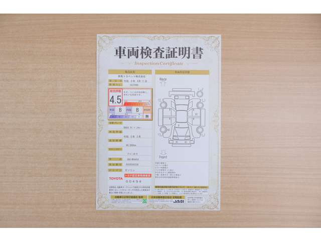 RAV42.0 アドベンチャー 4WD