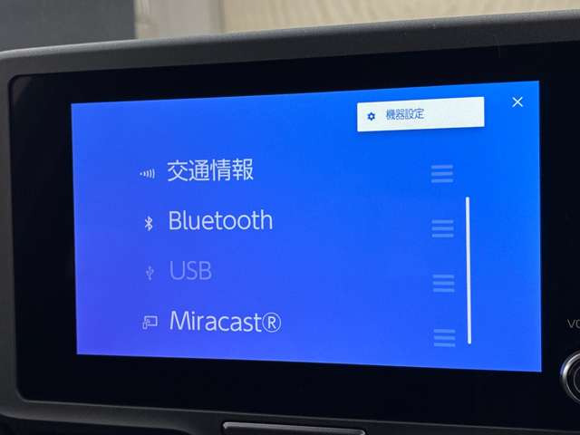 ヤリスクロス1.5 ハイブリッド U