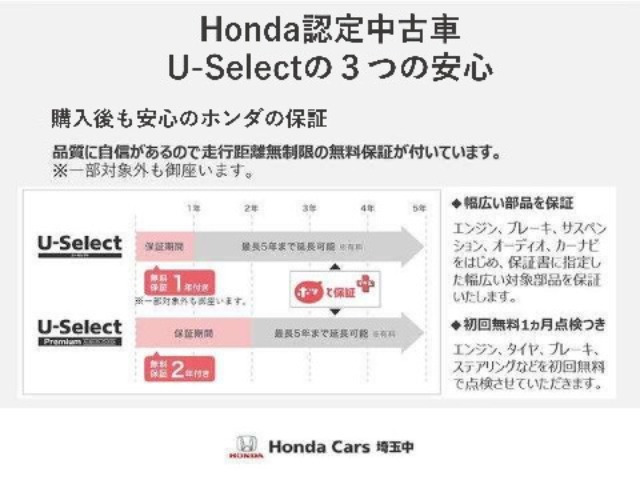 フリード1.5 クロスター