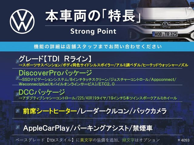 T-RocTDI Rライン ディーゼル