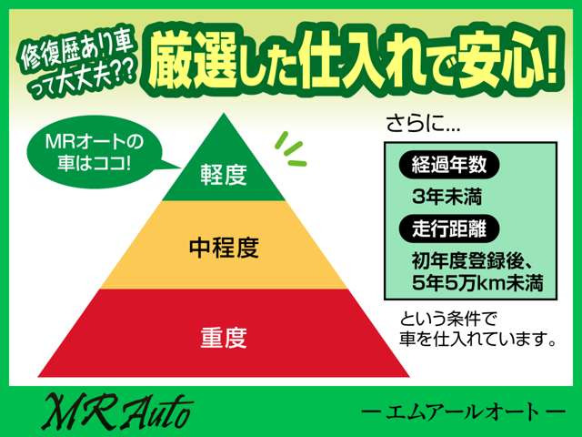 ムーヴキャンバス