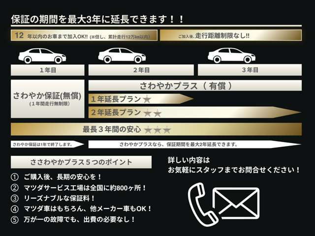 デミオ1.5 15S ミスト マルーン