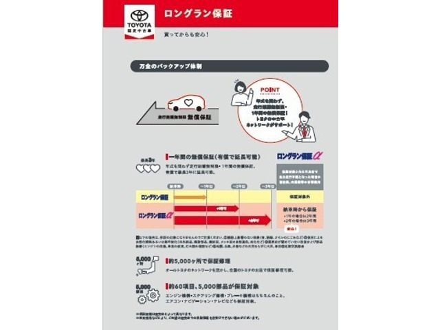 ムーヴキャンバス