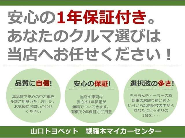 プリウス1.8 S ツーリングセレクション