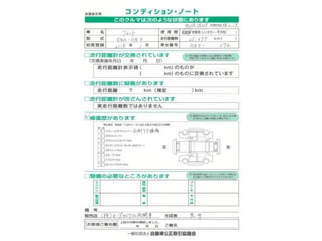 フィット1.3 13G Fパッケージ